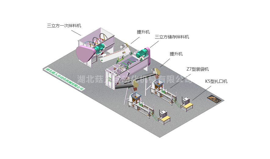 菇人機械